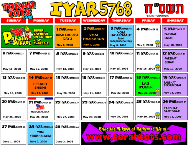 IYAR 5768