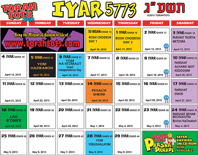 IYAR 5773