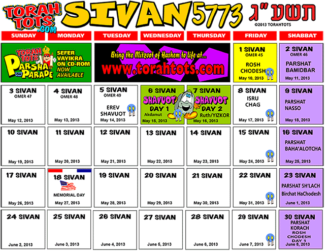 SIVAN 5773