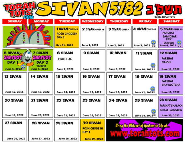 SIVAN 5782