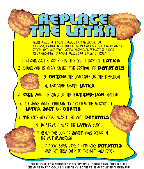 Replace the Latkex