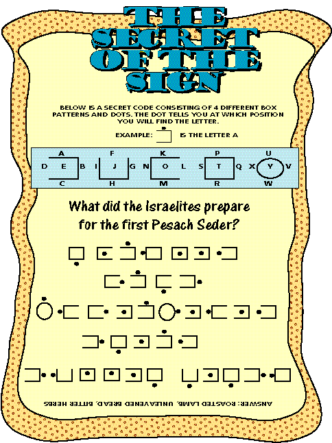 Pesach Secret Sign