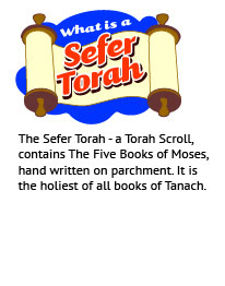 SEFER TORAH